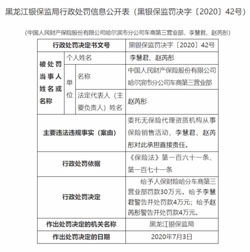 合规之绳不可松 人保财险一营业部因委托无资质机构销售被罚30万
