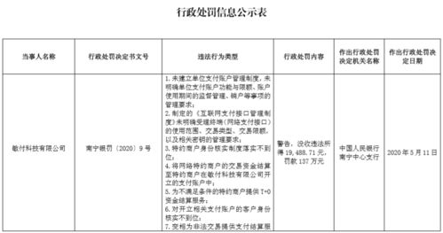 央行部署5大科技重点工作 移动金融app备案受关注