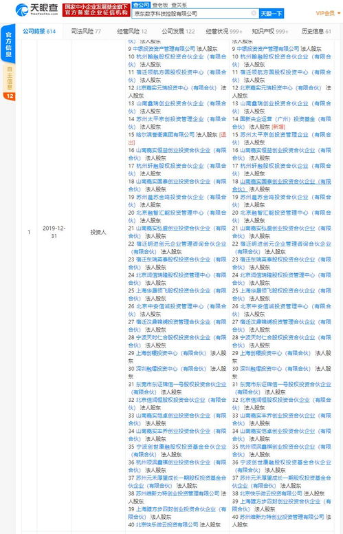 从誉衡债务到国新接盘 一场药企困局背后的金融生态变局