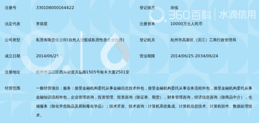 专业赋能 浙江秦涌金融服务的外包蓝图与实践